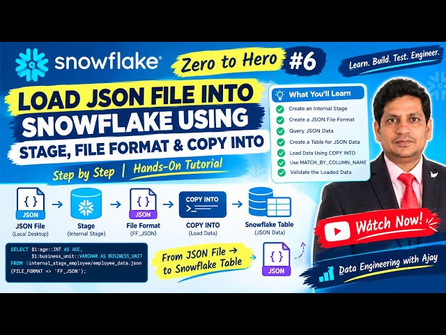 Snowflake Zero to Hero #6 | Load JSON into Snowflake Using COPY INTO