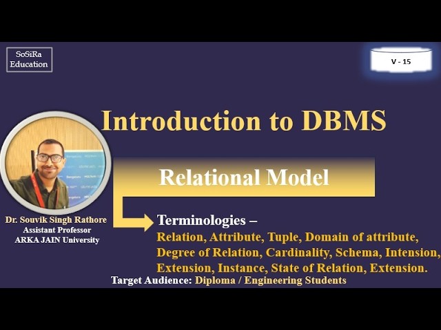 DBMS Tutorial #15 – Relational Model Terminologies | Relation | Attribute | Tuple | Domain | Degree