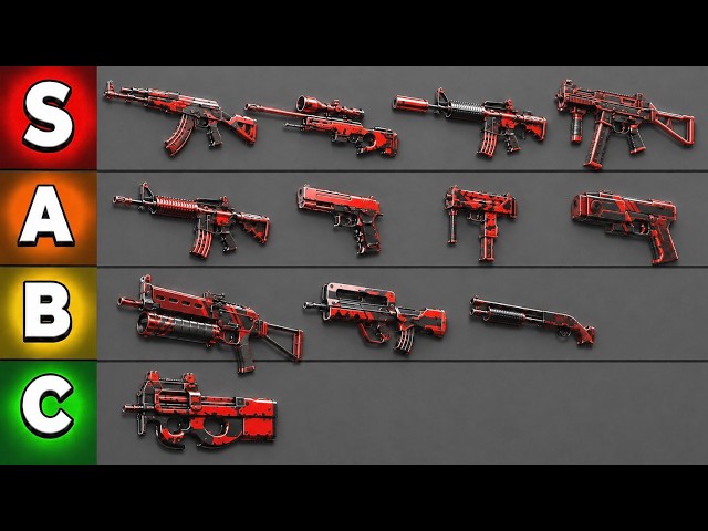 Which CS2 Guns Are Actually Meta? (Tier List)