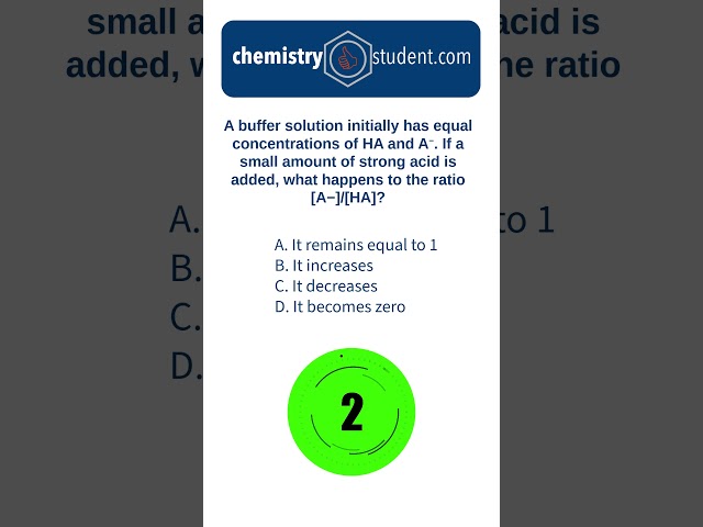 Buffer Question Students Dislike ⚠️