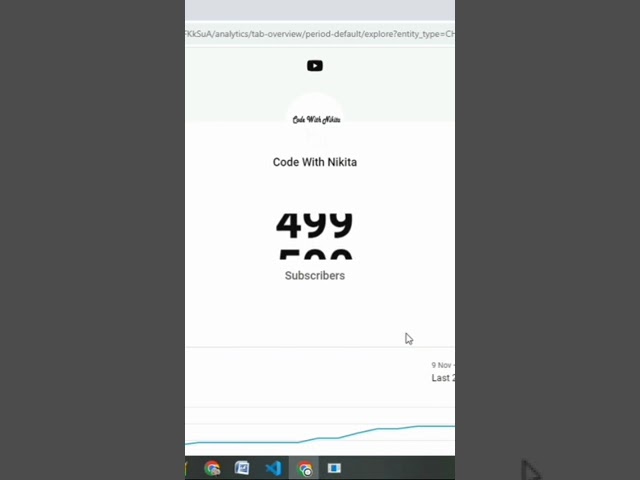 0 to 500 subscribers complete thank you so much🙏❣ | #shorts #youtubeshorts #shortsvideo #shortvideo