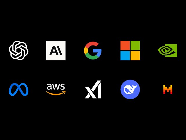 Top 10 Companies Leading the AI Race in 2026