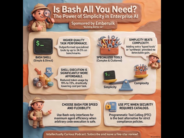 Is Bash All You Need? The Power of Simplicity in Enterprise AI