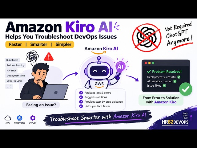Troubleshoot AWS & DevOps Issues with AI | Amazon Q