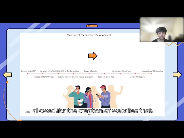 TechElevate Digital Literacy Classes - Session 1 - Section 1