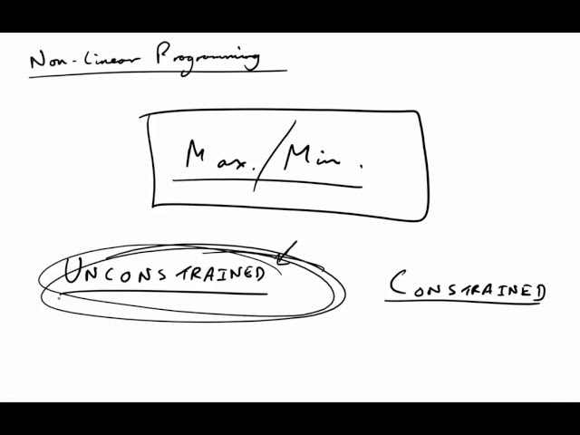 Non-Linear Programming
