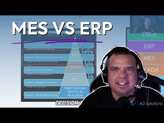 MES vs. ERP: Understanding the Difference and How They Work Together