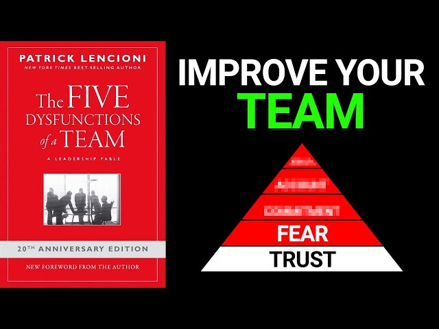 The 5 Dysfunctions of a Team Summary (Animated) — Avoid These Dealbreakers When Working With Others