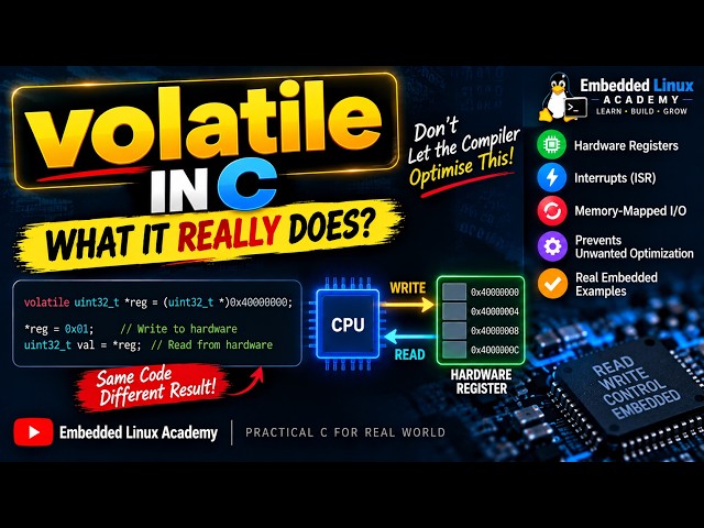 volatile in C Explained: What It REALLY Does | Embedded C