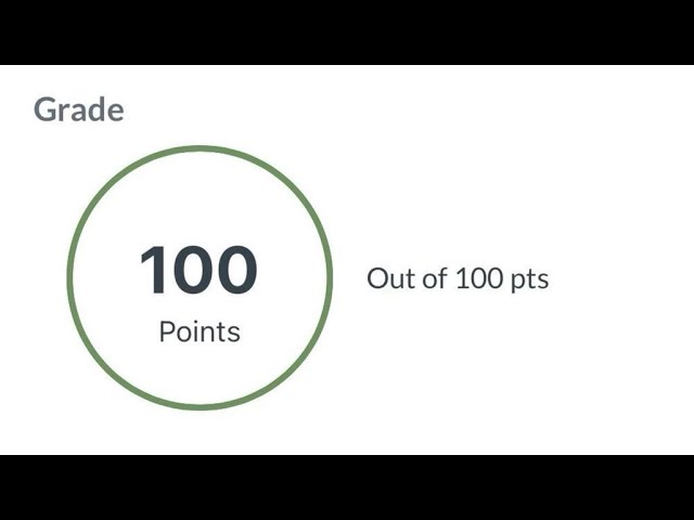 flawless exams.