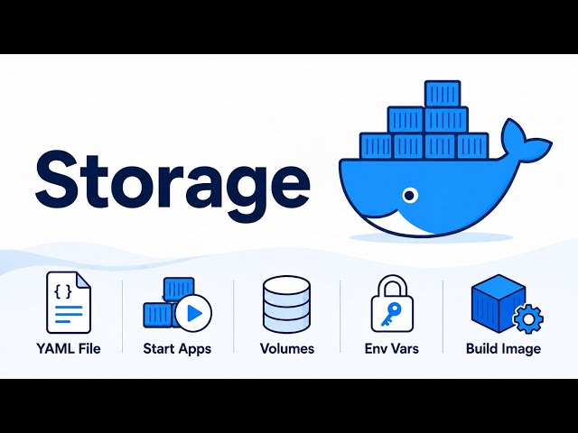 Learn Docker Storage (Volumes & Bind Mounts) | Docker Tutorial