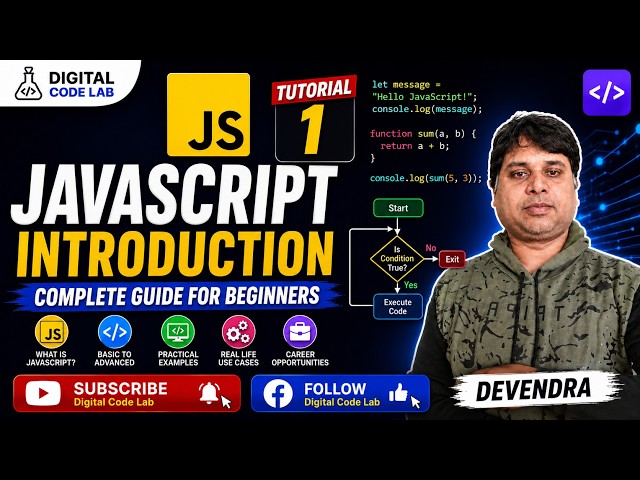 🚀 JavaScript Introduction Tutorial in Hindi | JavaScript Tutorial #1 | Learn JavaScript