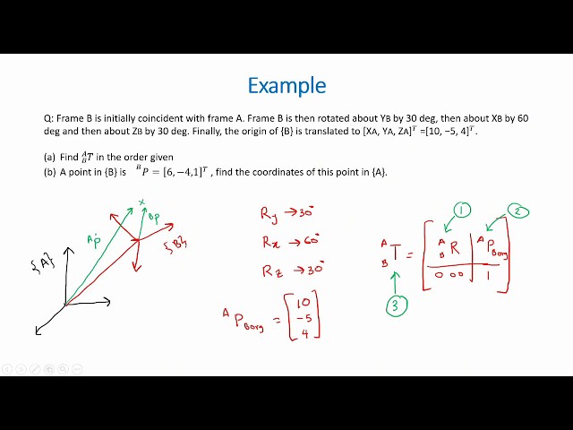 Spacial Descriptions and Transformations - Worked Example