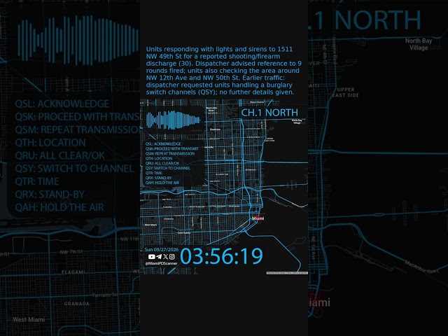 SHOTS FIRED – NW 49th St | Miami PD #Shorts