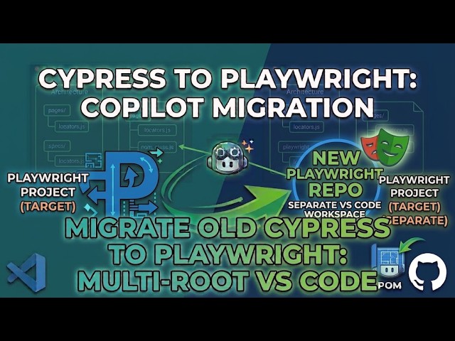 Migrate Cypress to Playwright with GitHub Copilot | Automated Migration & POM Setup