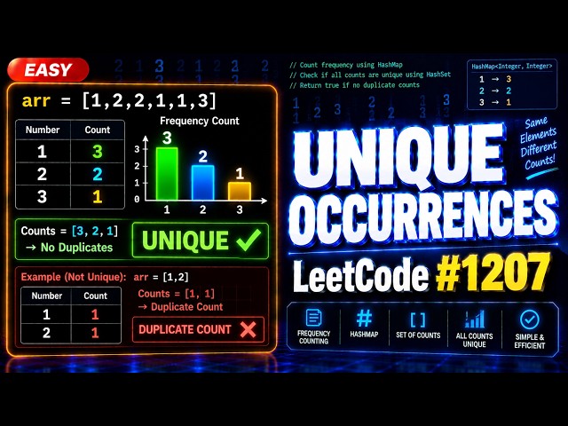 Unique Number of Occurrences Explained | LeetCode #1207 | Java DSA