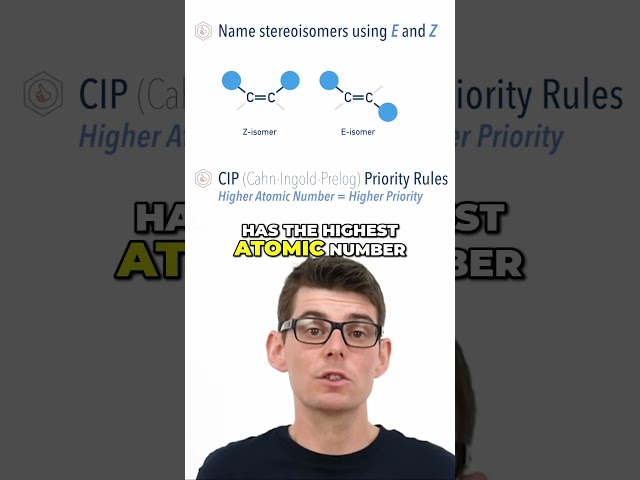 E vs Z Isomers Explained | CIP Priority Rules Made Simple
