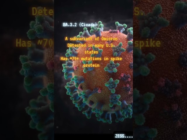 Pandemic? #shorts
