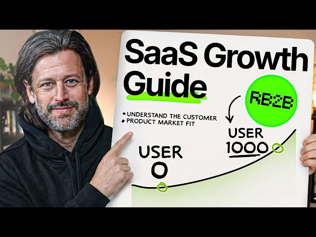 If I Started a SaaS in 2026, I’d Do This (0 to 1,000+ Users)