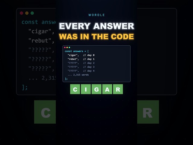 The Original Wordle Had Every Answer in Its Code