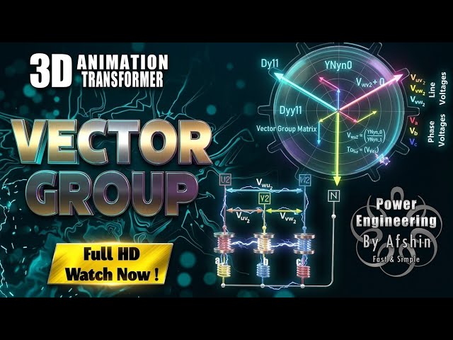 Transformer Vector Groups Explained with Phasor Diagrams