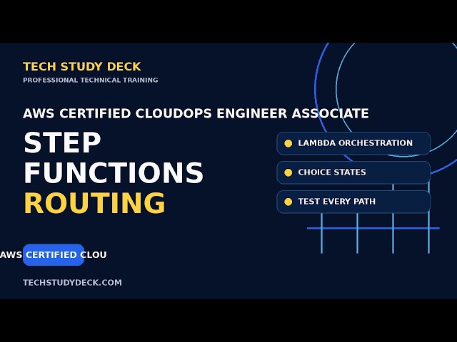 AWS Step Functions: Create and Test a Lambda-Based State Machine