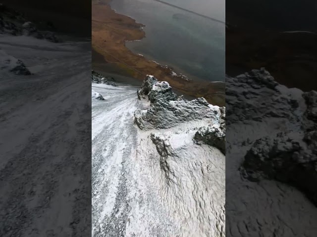 Snowy sends on the coast of Iceland #drone #iceland #fpv