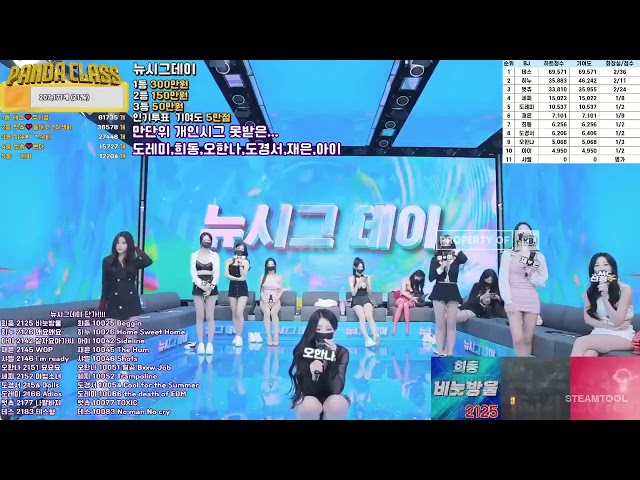 🩰光速ダンス！見逃せない🩰 #韓国ダンス #pandaclass  | PandaClass , Panda TV | KBJ