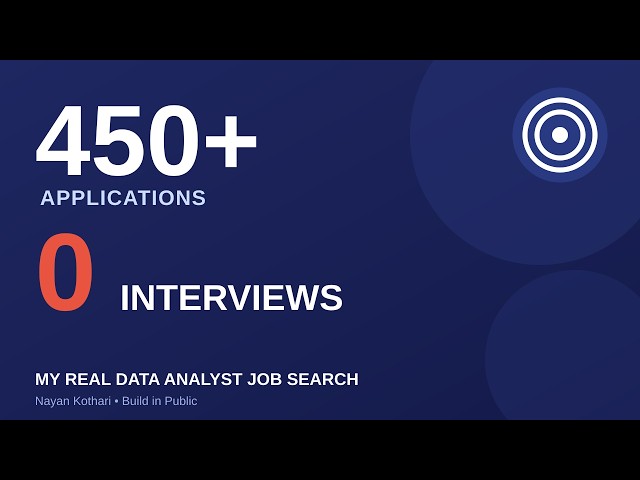 MSc Data Science 2024 to Now: My Honest Job Search Reality (Data Analyst vs Data Scientist)