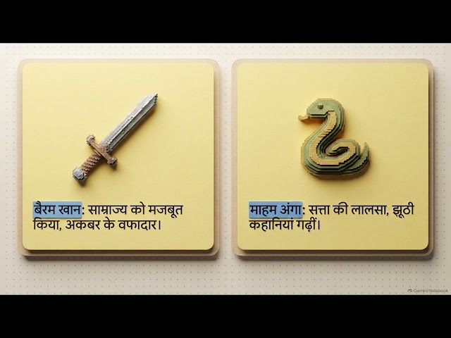 Akbar's history the untold | Akbar ki rahasyamai kahani jo aaj taq kisi ne nahi batai hogi aap ko