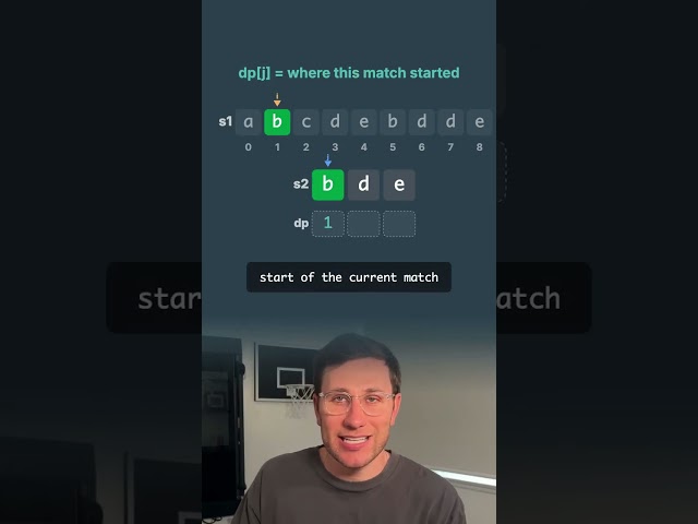 Minimum Window Subsequence | DP | Hard