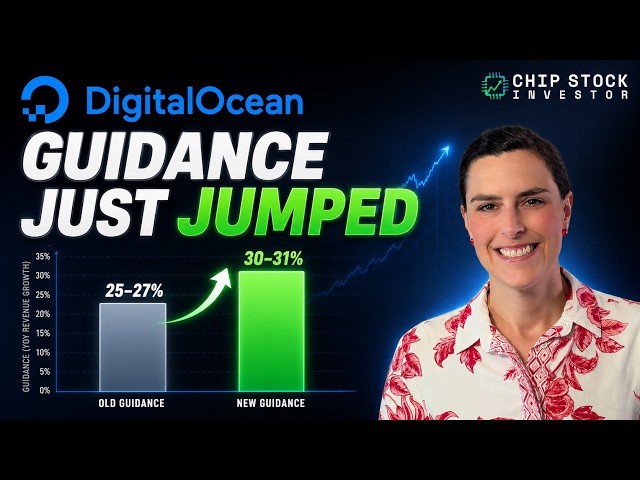 DigitalOcean Sold Off After Earnings — Buy the Dip?