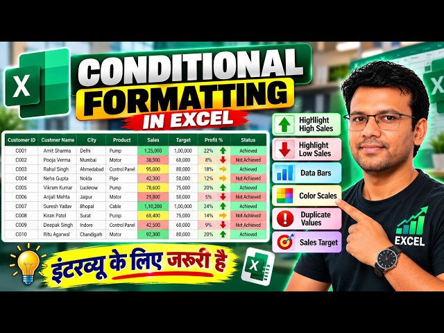 Conditional Formatting in Excel I Learn All Rules with Real Examples I  Highlight Data Automatically