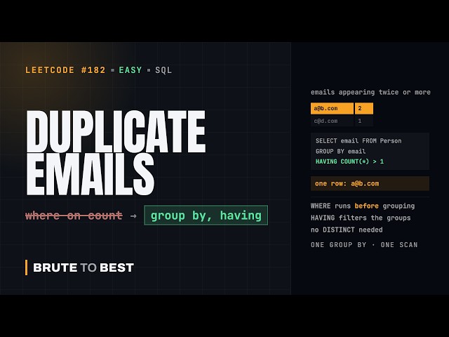LeetCode #182: Duplicate Emails — HAVING, Not WHERE