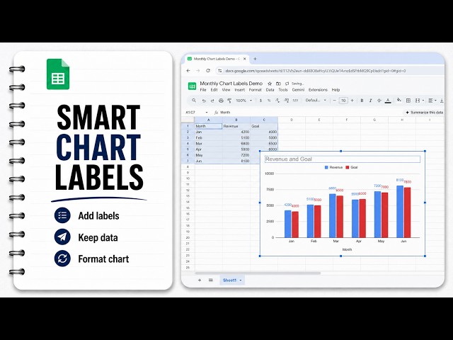 How to Add Data Labels in Google Sheets Without Breaking Data