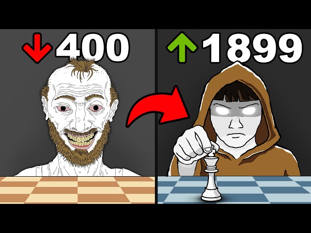 The ONLY Chess Guide you need (1 hour+)