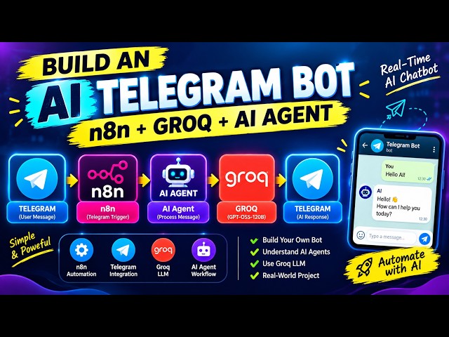 Create Your Own AI Telegram Assistant in 10 Minutes