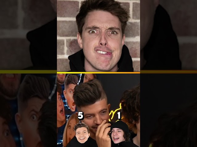 Guess The Youtuber: HAIR ONLY 🤔