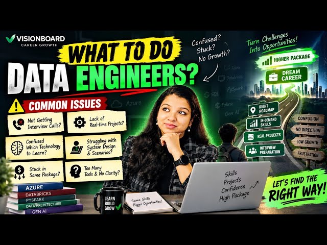 What are the common issues Data Engineers facing? #data #dataanalytics #dataengineering 