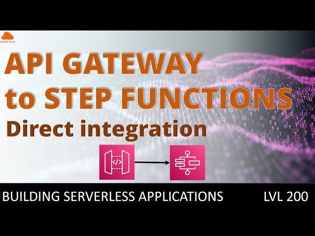 API Gateway calling Step Functions - a direct integration from an API to a state machine workflow