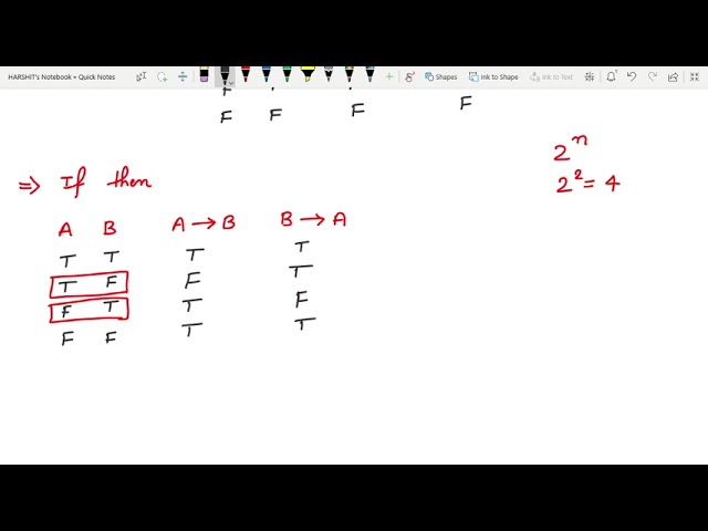 Lec-2 : Mathematical Logic Part 2