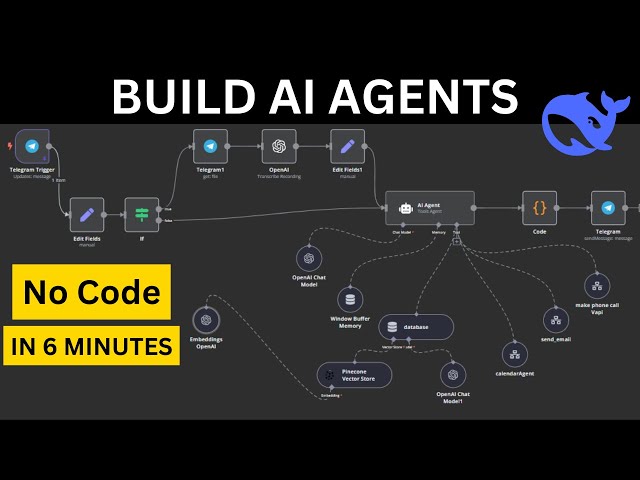 Build AI Agents (no code) - DeepSeek V3 in n8n in 6 minutes