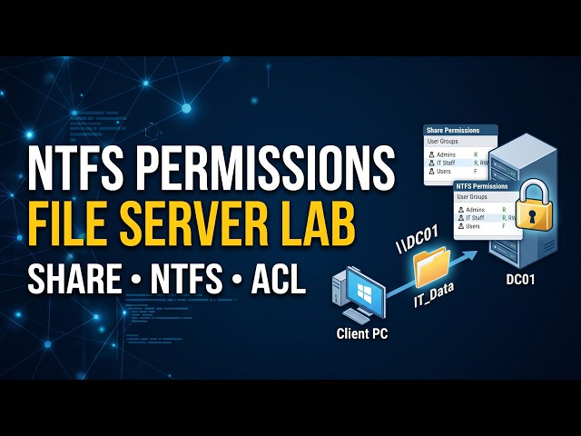 Windows Server 2022 File Server | NTFS & Share Permissions Tutorial