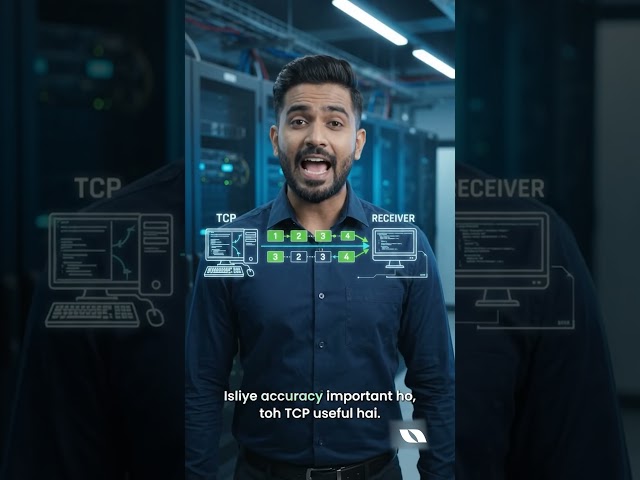 TCP vs UDP Explained in 60 Seconds! ⚡