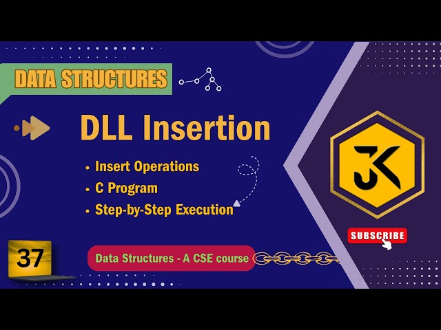 37 Doubly Linked List (DLL) Insertion: C Program with Step-by-Step Explanation #dsa #cprogramming