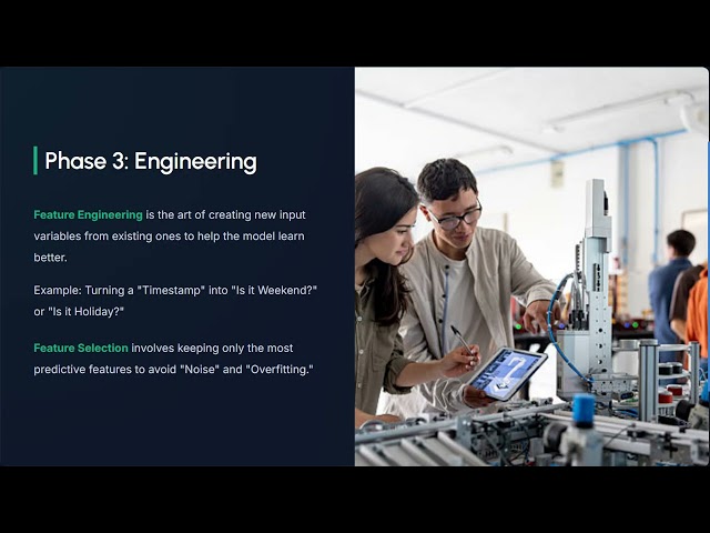 Basics of Machine Learning Explained | Introduction to Machine Learning for Beginners