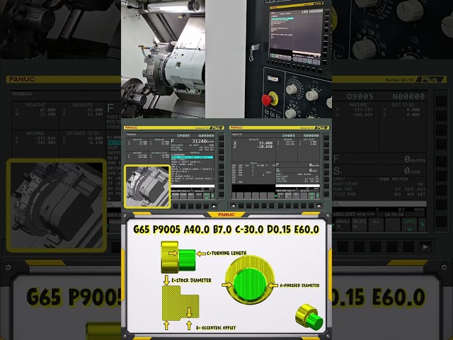 NEW Parametric Eccentric Turning Lathe Cycle | CNC Automation Pro + Standalone Download