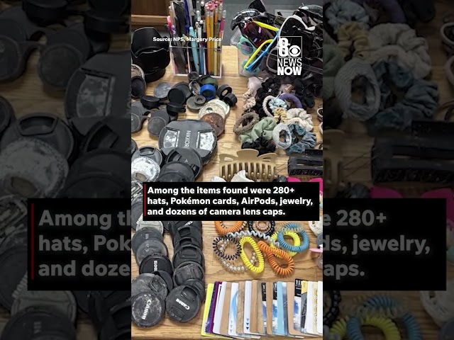 Strange Trash Found In Yellowstone