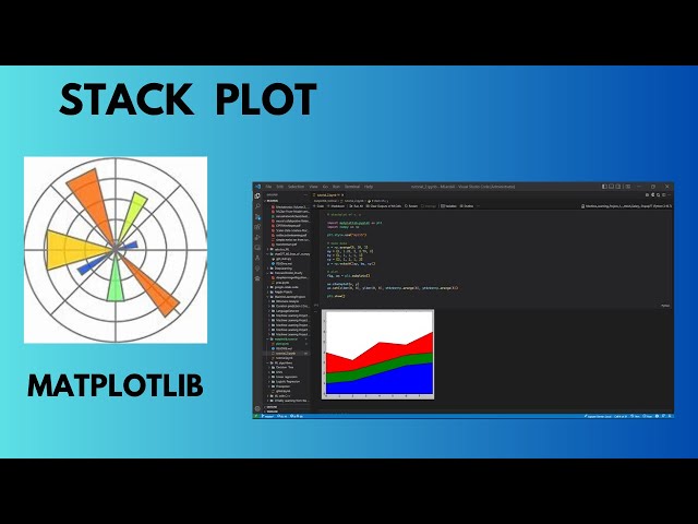 Matplotlib Tutorial: Stack Plots