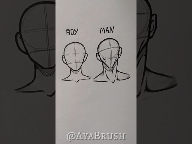 How to draw Boy & Man Head Tutorial ✏️ #tutorials #howtodraw #sketch #head #drawing #fyppppp #fypシ